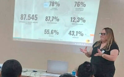 Projetos de inclusão e capacitação: fortalecendo o cuidado e o atendimento